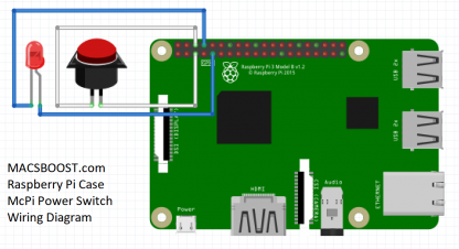 McPi Carbon Fiber & Aluminum Racing Raspberry Pi Case - Image 13